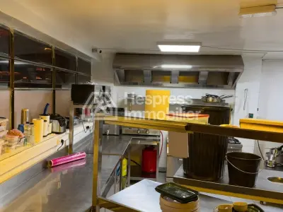 For rent – ​​rental management