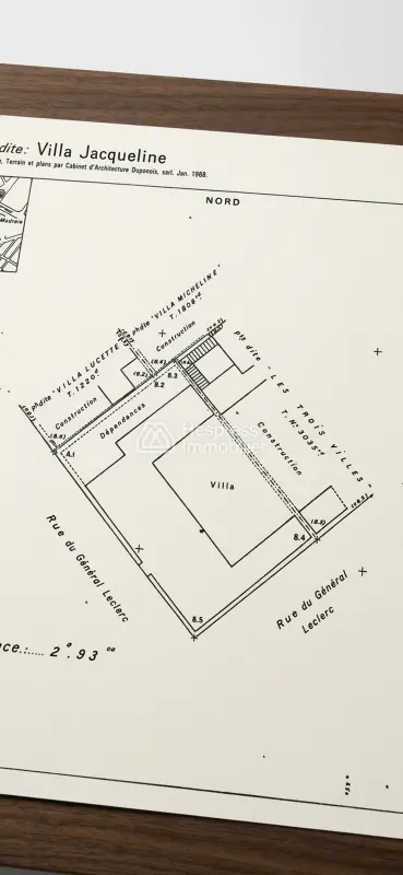 Corner plot towards Moulay Ysf and Hassan 1st