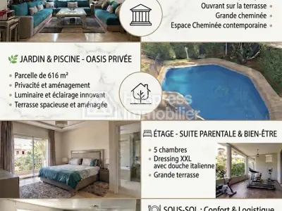Villa for sale in Sidimaarouf, California